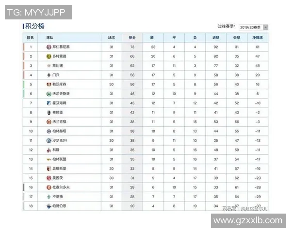 德甲精彩对决拜仁大胜切尔西乌龙球成比赛转折点分析